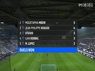 法甲联赛 巴黎FCVS雷恩 20251108封面图