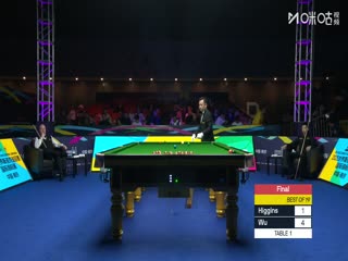2025斯诺克国际锦标赛决赛第一阶段 吴宜泽5-4希金斯（朱峰立） 20251109封面图