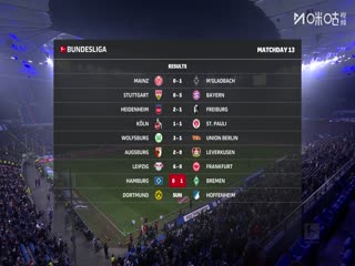 德甲联赛 汉堡VS云达不莱梅 20251207封面图