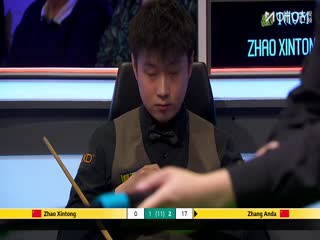 斯诺克英锦赛正赛16进8轮次 张安达6-2赵心童 20251204封面图