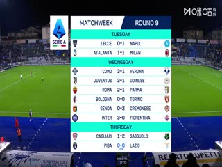 意甲联赛 比萨VS拉齐奥 20251031封面图