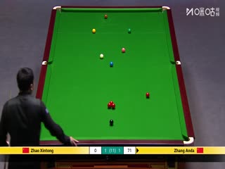 斯诺克英锦赛正赛16进8轮次 张安达6-2赵心童（秦正、庞卫国） 20251204封面图