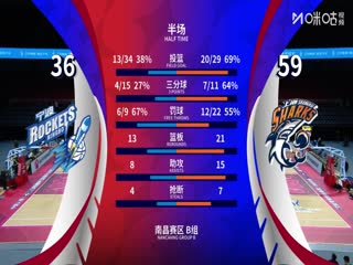 CBA俱乐部杯小组赛 宁波町渥VS上海久事 20251204封面图