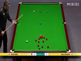 斯诺克英锦赛四分之一决赛 巴里·霍金斯2-6马克·塞尔比 20251206封面图